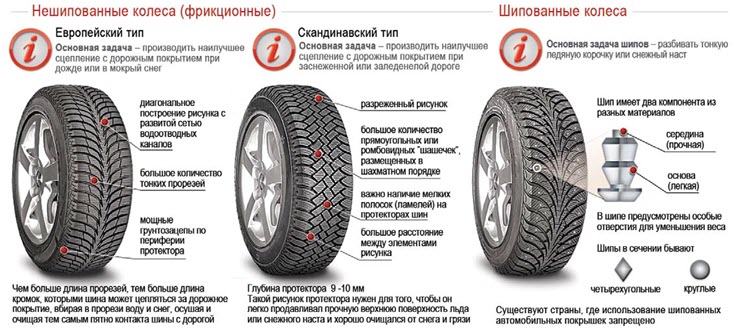  пора менять резину на зимнюю 2017