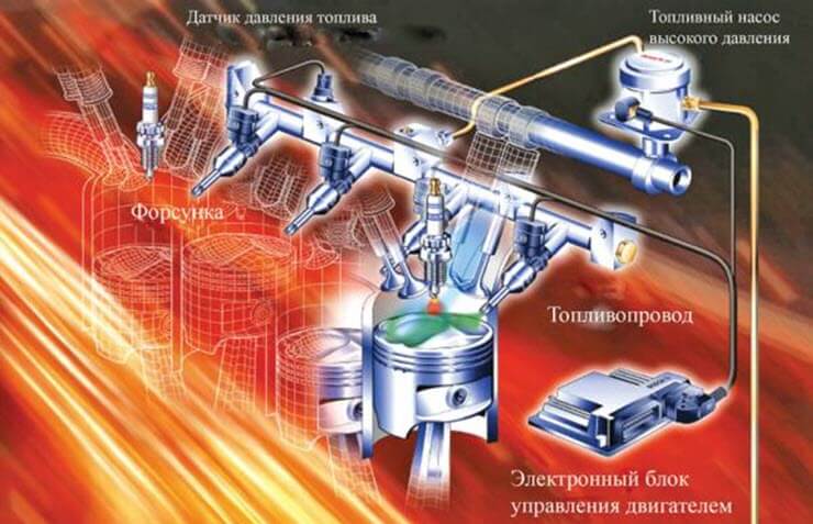 плохо заводится на холодную нива шевроле инжектор