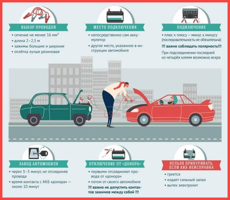 как правильно прикурить автомобиль