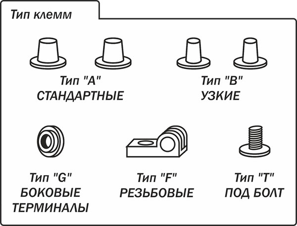 Маркировка аккумуляторов для авто