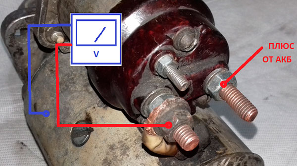Проверка стартера от аккумулятора: руководство для новичков и опытных автовладельцев