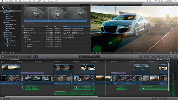 Final Cut Pro X