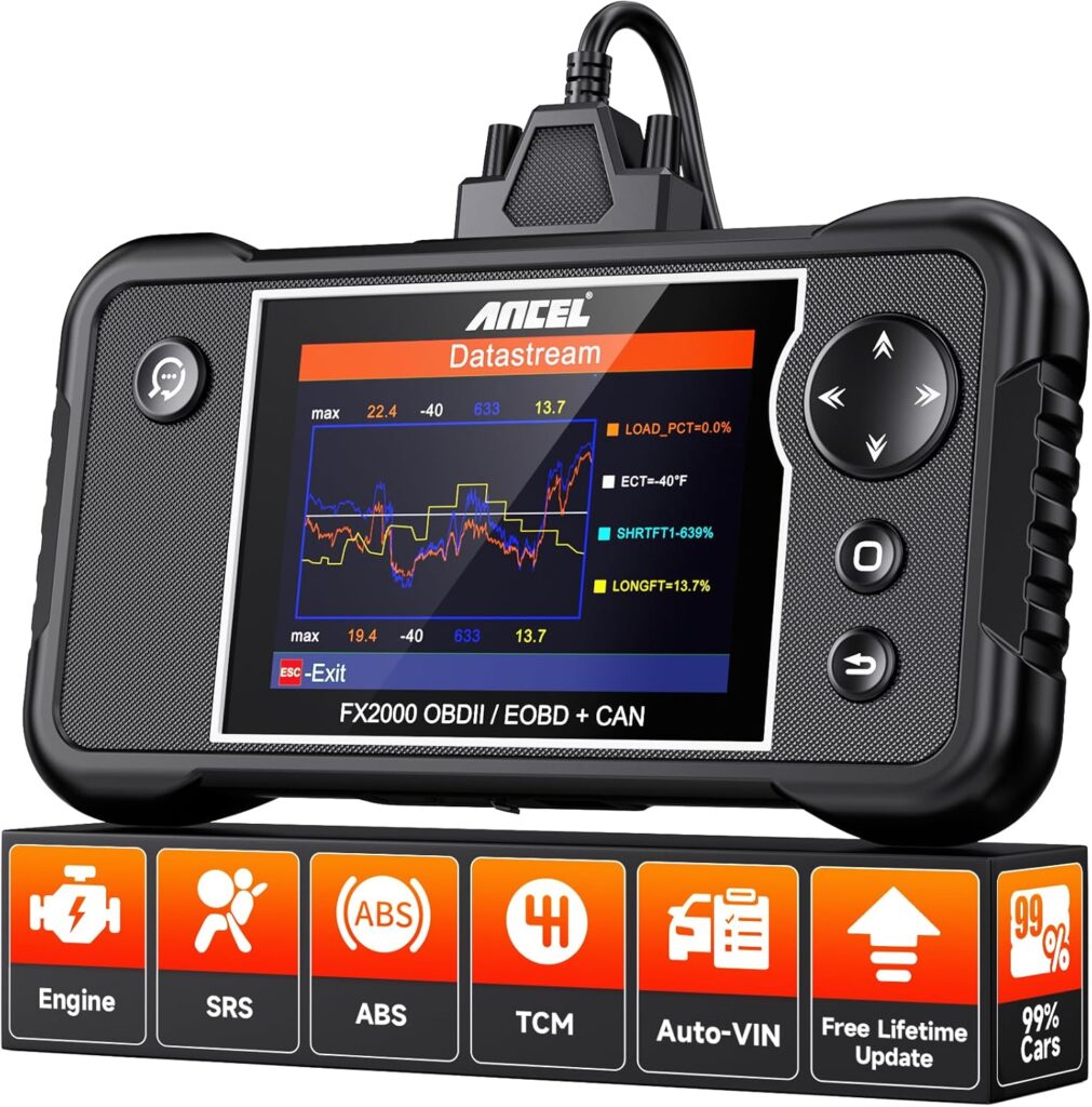 Лучшие OBD-II сканеры 2025 года: рейтинг и функции