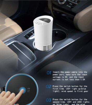 Автомобильные очистители и ионизаторы воздуха: реальная польза или маркетинг?