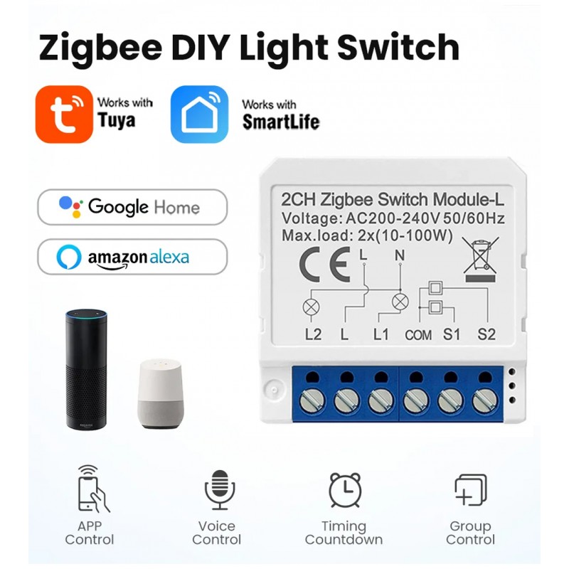 Умная электротехника: подключение отопителей и зарядок через Zigbee, Wi‑Fi, 433 МГц