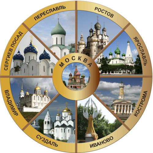 Тематические путешествия: автомобильные маршруты по России, кемпинг на авто, лайфхаки в дороге