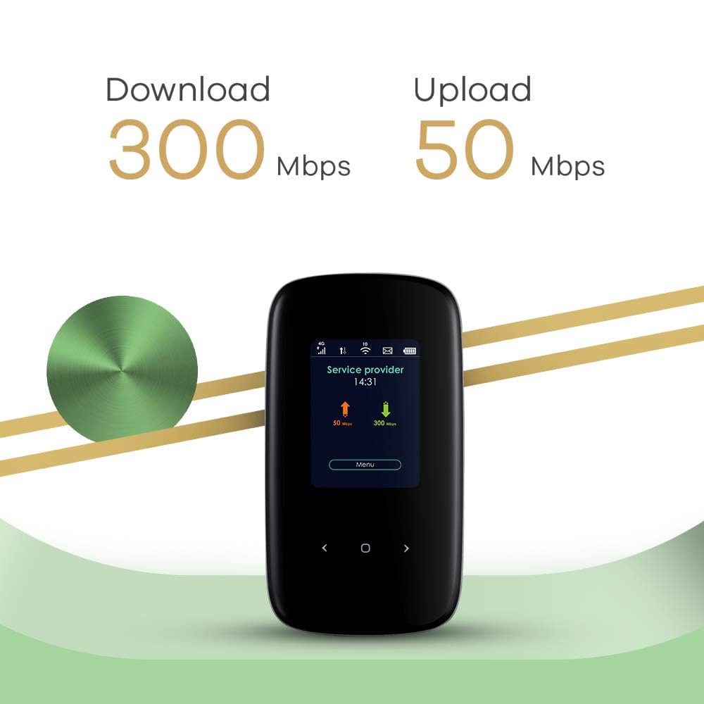 Интернет в машине: сравнение 4G/5G роутеров, модемов, SIM‑решений