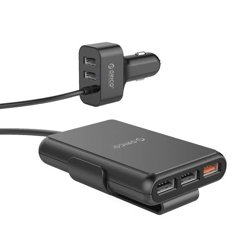 Сравнение автозарядок USB‑C: какие модели лучше