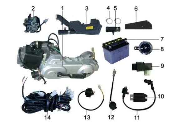 Обслуживание скутеров: частые ошибки новичков и как их избежать