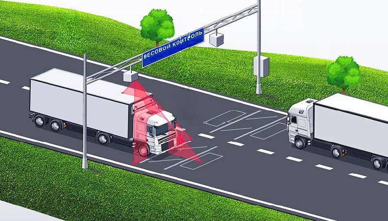 Новые штрафы 2025: что важно знать водителям