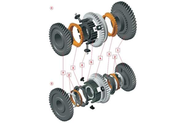 МКПП: синхронизаторы и «двойной выжим» — когда помогает и как правильно использовать